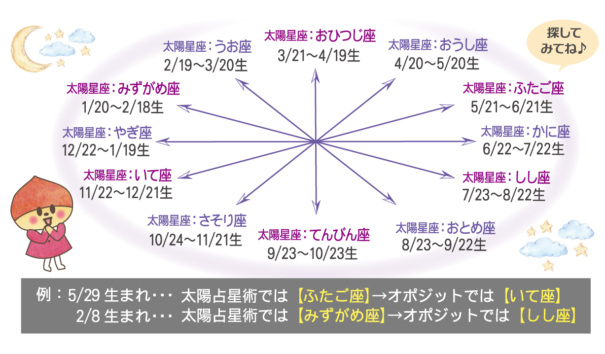 スタッフが潜入調査 福岡の女性のための副業求人 ココロカフェネット